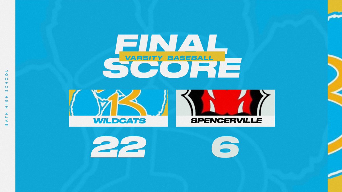 Jaden Miller gets the win.  Leading hitters were Skyler Lhamon with 2 singles and a double, JQuintin Collins with 2 singles and a double and Jaden Miller with 3 singles and a double