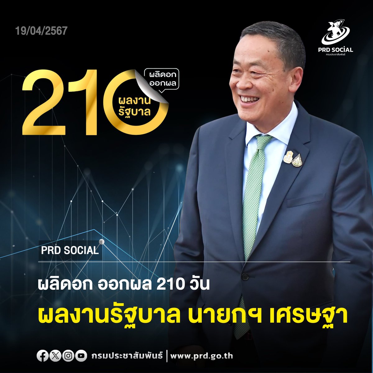 เปิดผลงาน 210 วัน รัฐบาล ภายใต้การนำของนายกฯ เศรษฐา

▶️ อ่านข้อมูลเพิ่มเติม : prd.go.th/th/content/cat…

#ผลงานรัฐบาล #กรมประชาสัมพันธ์