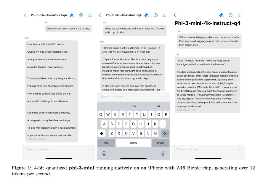 Microsoft announces Phi-3 A Highly Capable Language Model Locally on Your Phone We introduce phi-3-mini, a 3.8 billion parameter language model trained on 3.3 trillion tokens, whose overall performance, as measured by both academic benchmarks and internal testing,