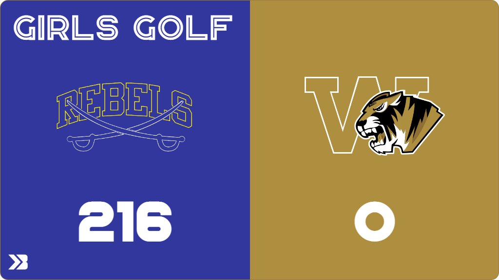 Girls Golf (Varsity) Score Posted - Westwood Rebels tie Woodbine Tigers 216-0. gobound.com/ia/ighsau/ggf/…