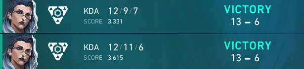 2-0 vs <a href="/fusionfsgg/">FUSION</a> Vzla en #ValorantUnderground 2 de <a href="/CGaming_LatAm/">Community Gaming LatAm</a>.

No hubo empataman :D