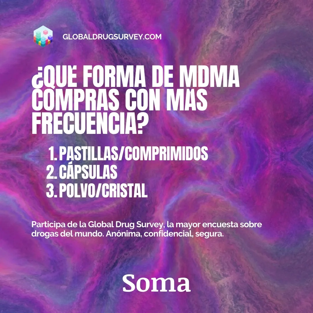 📊 ¡Última llamada! 

Participa de la globaldrugsurvey.com.
Disponible hasta el 30 de abril.