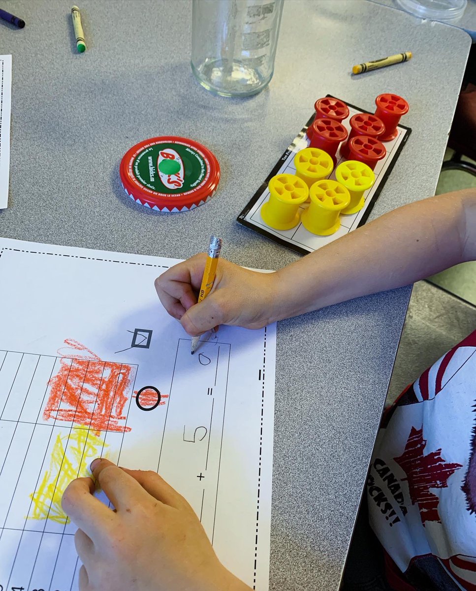Springtime math in K. A combination of Counting/Graphing/Adding. #TVDSBKinder