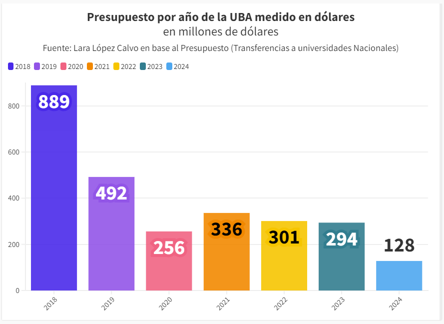 Lara López Calvo tweet media