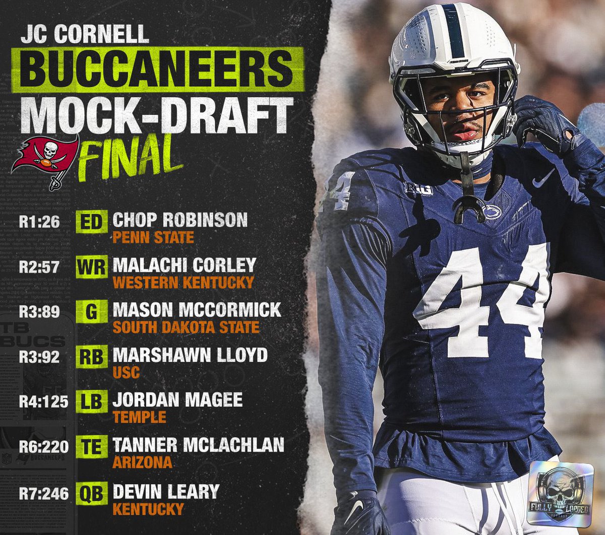 My FINAL ‘Predictive’ Buccaneers Seven Round Mock Draft. This is what I believe will happen and not necessarily what I would do as the GM. We will go through each pick and the reasoning on @FullyLoadedBucs on Wednesday. #GoBucs