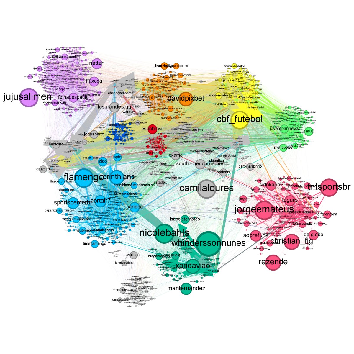 Fabio Malini tweet media