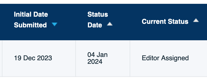 One of the crucial bits of hidden knowledge in academia is knowing which journals are fast and which ones are slow with their decisions. I recently made a bad decision, thinking that a journal would be a good fit for my study. Later, a colleague gossiped that it's very slow... 🧓