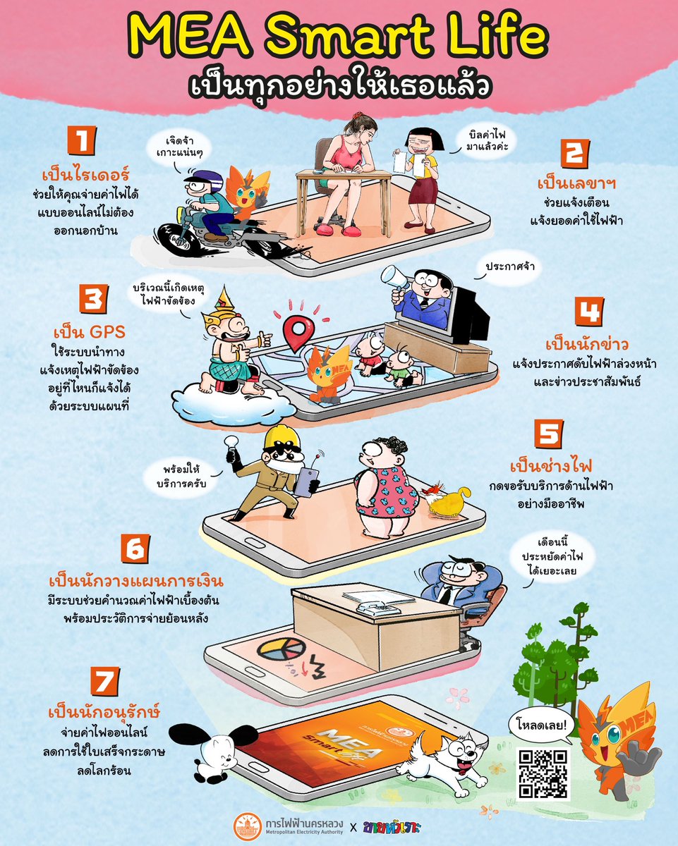 การไฟฟ้านครหลวง MEA tweet media