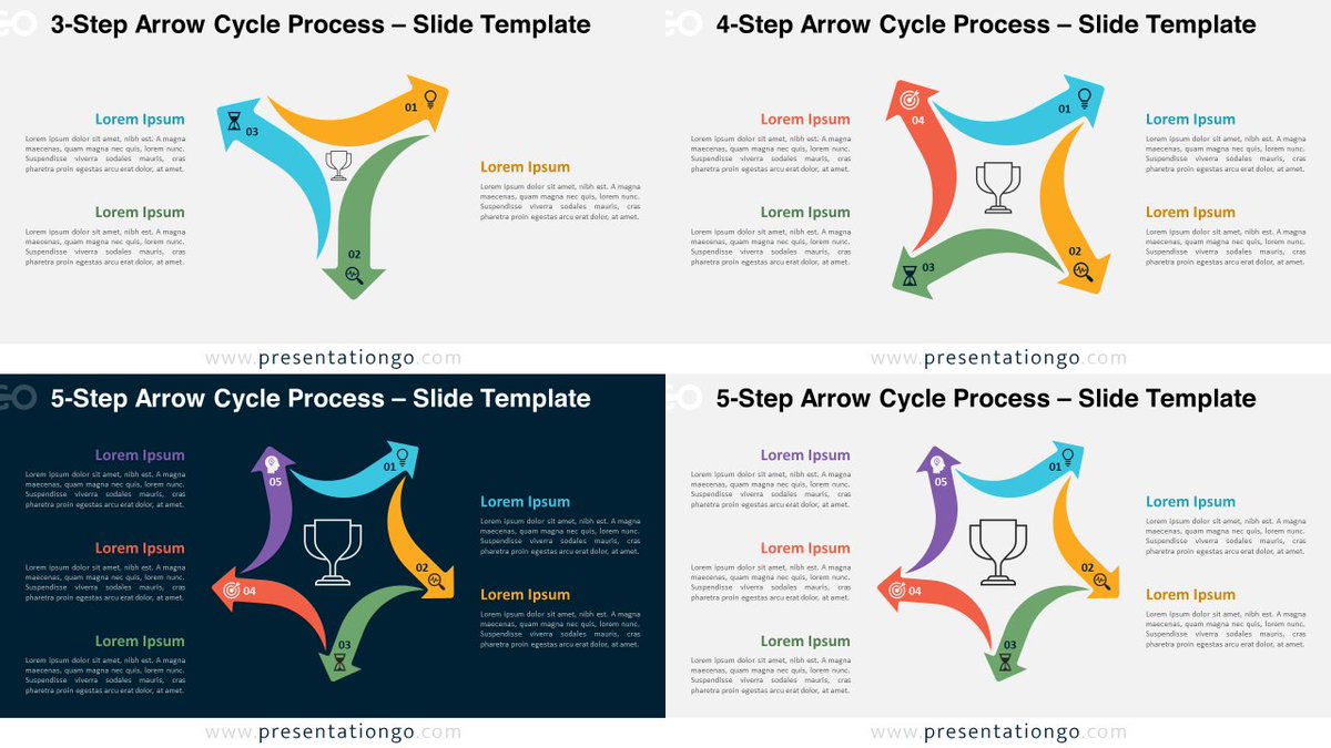 🔄 Visualize your process with our customizable 3, 4, and 5-Step Arrow Cycle diagrams for #PowerPoint & #GoogleSlides! 🎨 Perfect for showcasing workflows, project phases, or iterative steps. Download now!