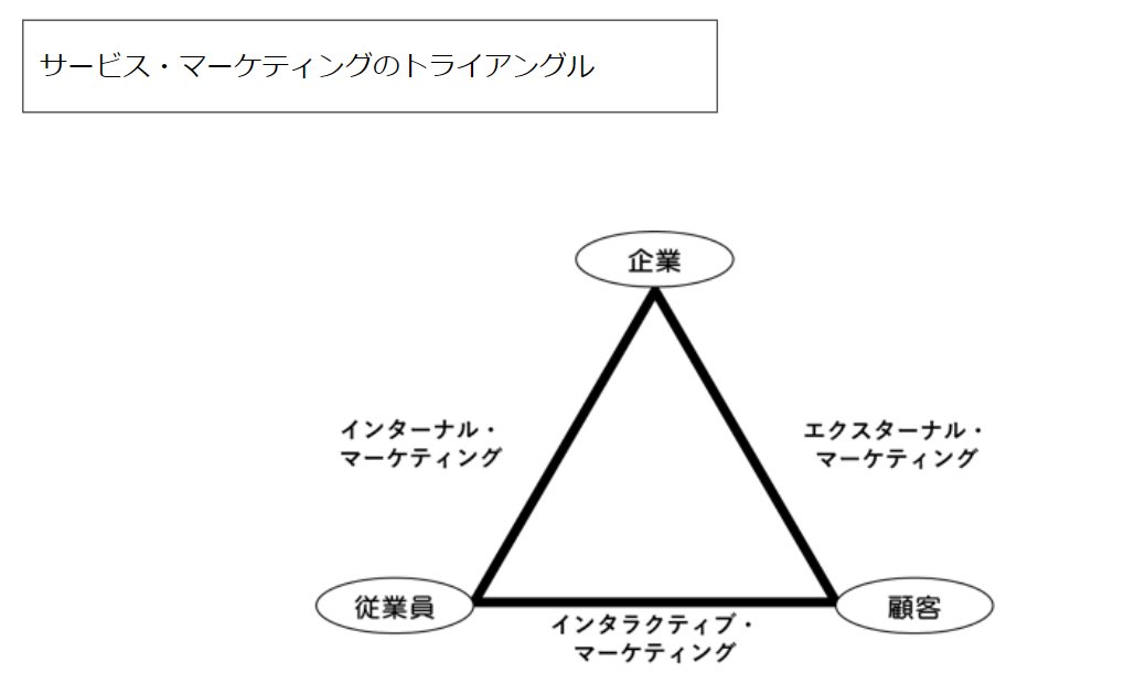togo_hamamoto's tweet photo. 「ピラティスブームの舞台裏」

こちらのセッションで登壇者兼進行役を務めて頂く元Zen place CPO・現ラストウェルネスの家田さん(@IedaShogo)にセッションの進行表をチラ見せしてもらいました。

日本におけるピラティス市場の歴史や構造、各社のポジショニングといった大枠の部分から、マーケティング手法や今後の打ち手まで具体なところまで、、、かなり緻密にセッションの構成を作っていただいてます🤩(セッションに登場する図をぺたり)

ピラティスズームをどう捉え、どう向き合うか、たくさんの気づきが得られるセッションになると思います！！🔥

いよいよ #updateweek2024 が明日からスタートです！！