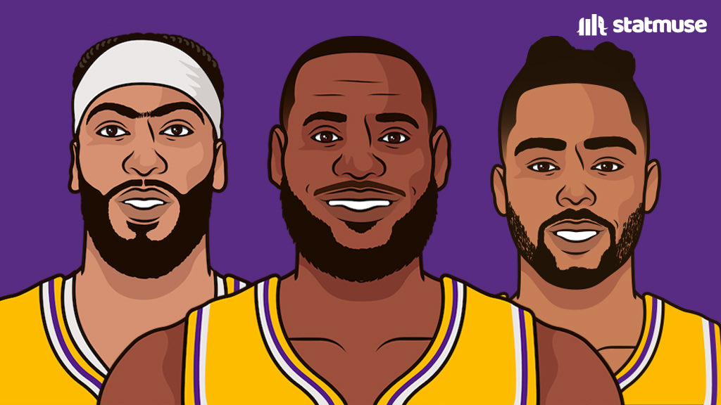 AD, LeBron, and Dlo at halftime: 24 PTS 10 PTS 18 PTS 6 REB 6 REB 2 REB 2 AST 7 AST 5 AST 1 BLK 2 BLK 6-10 FG 11-12 FG 3-6 FG 6 3PM Lakers 59 --- 44 Nuggets