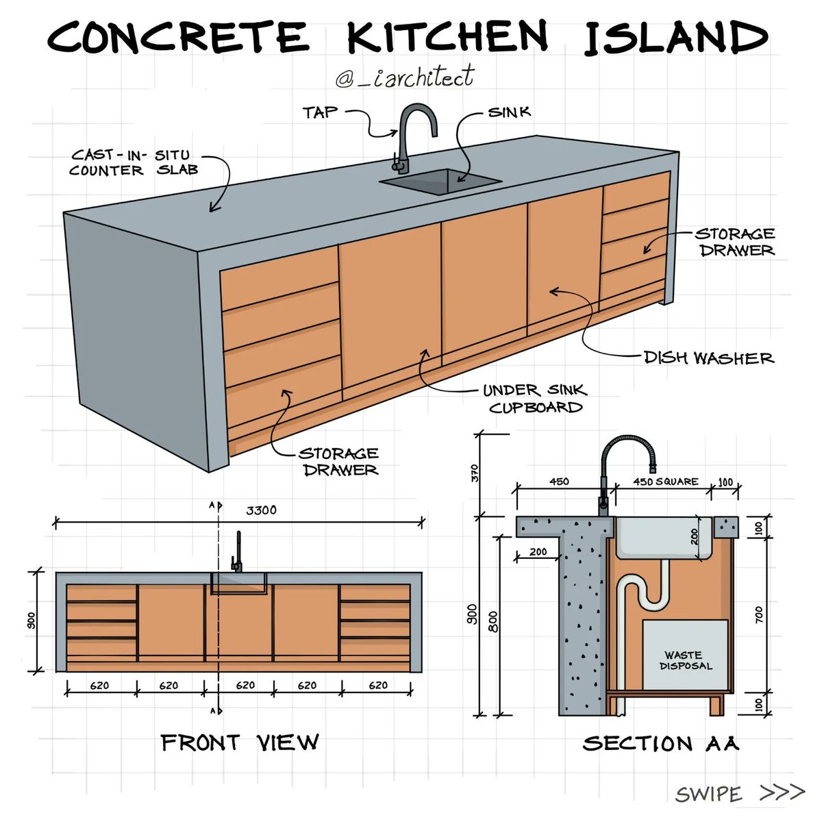 Concrete Kitchen Island #architecture #kitchendesign