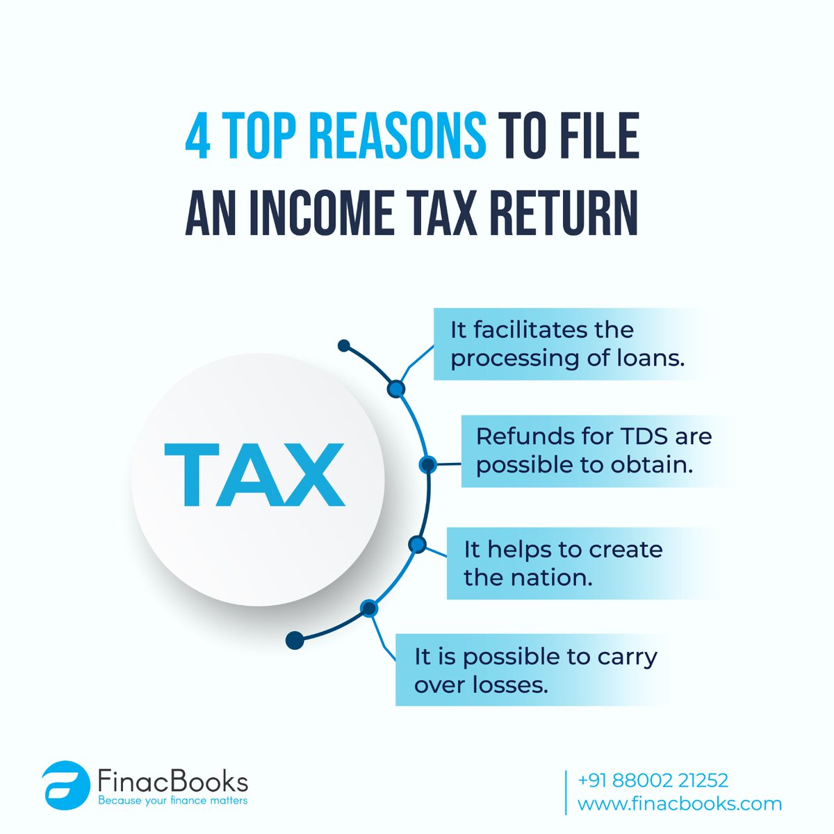 #IncomeTax #TaxSeason #FinancialPlanning #TaxRefund #LoanProcessing #NationBuilding #TaxSavings #FinancialEducation #TaxBenefits #SmartInvesting