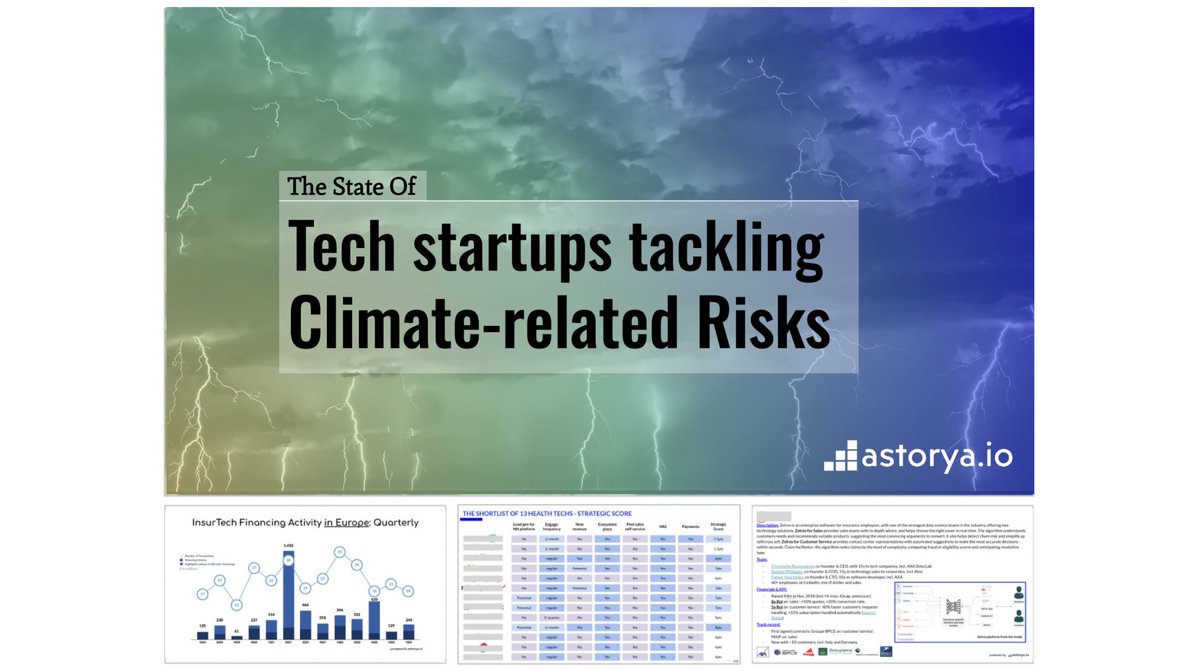 How are technology startups addressing climate risks? → research.astorya.io/post/the-state… Our latest report explores that startup ecosystem in Europe alongside the risk value chain: from prevention / security ; risk assessment & pricing (aka insurance) to assistance / recovery.