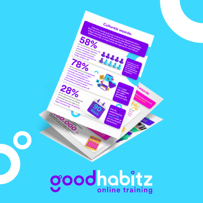 Hoe overtuig je jouw manager over hoe belangrijk investeren in online leren is? 🤔 In onze nieuwste infographic laten we de cijfers spreken en benadrukken we waarom een focus op persoonlijke ontwikkeling een must-have is. Duik in de cijfers! 🚀 spkl.io/601340klv