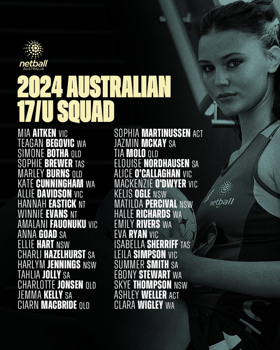 Presenting the 17/U and 19/U national pathways squads for 2024! More details 👉 netball.com.au/news/national-…