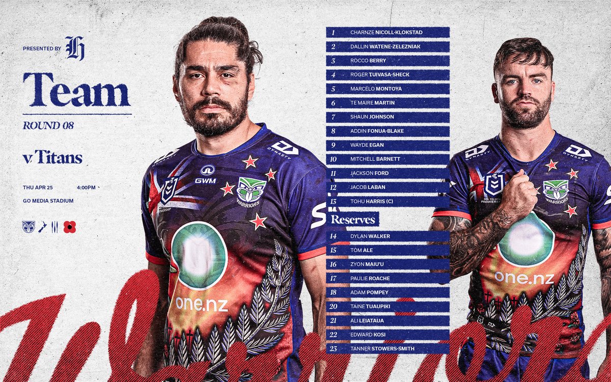 Your team for Anzac Round ❤️ @nzherald || team list. Read: warriors.kiwi