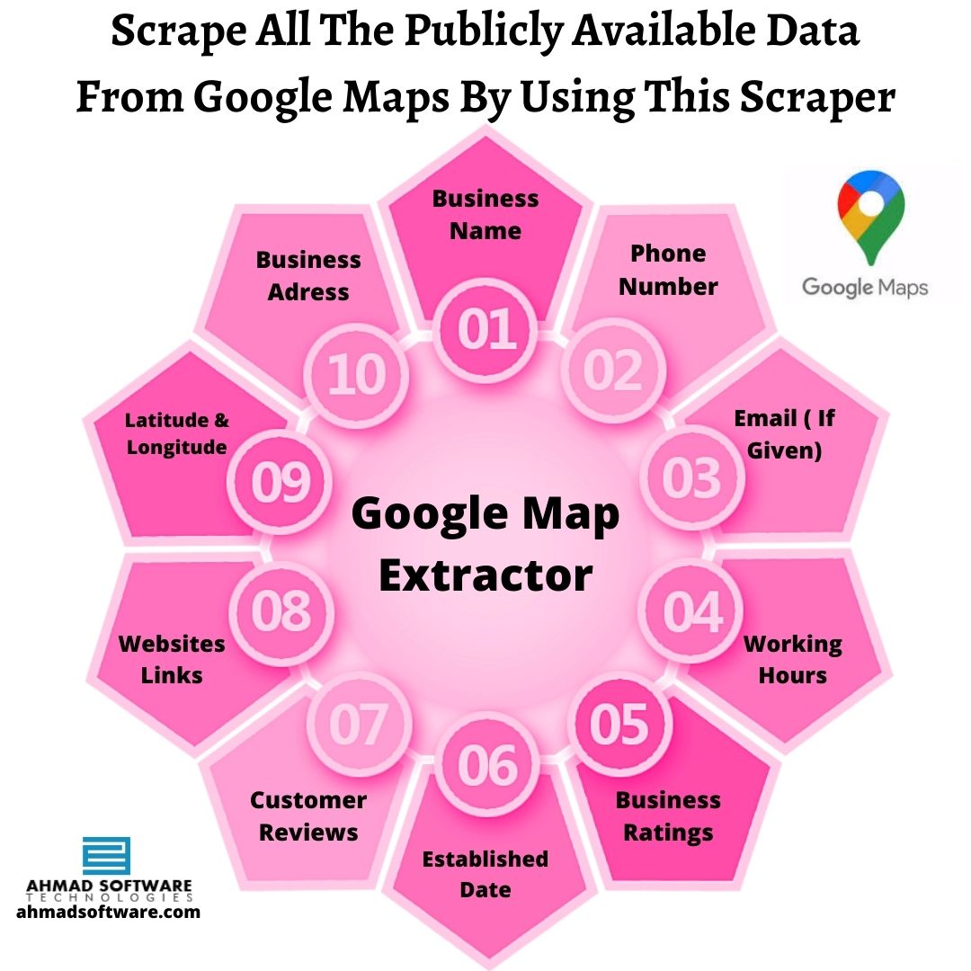 william45309741's tweet photo. What Is The Best Email Extractor For Google Maps?
https://t.co/Ky4u6cMHi1
#scrapegooglemapsforleads #googleplacesscraper  #downloaddatafromgooglemaps #googlemapsparser #howtoextractdatafromgooglemaps #googlemapsscraper #scrapegooglemapsdata #googlemapsscraping https://t.co/1WD219tkbh