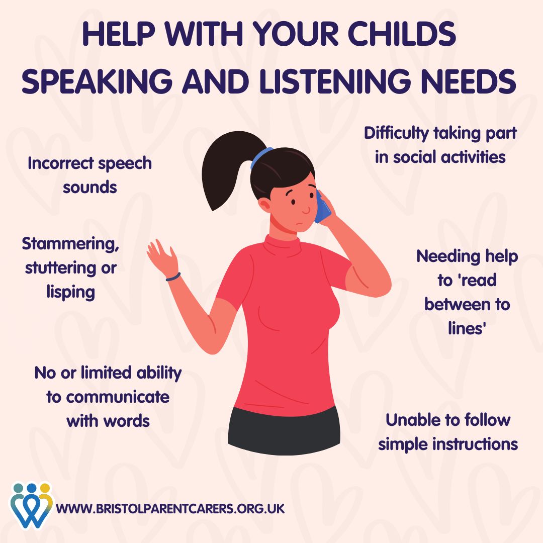 📢 Attention parents and caregivers! 📢

Is your child struggling with any of these areas?  

📞 Contact the speech therapy advice line for expert support on any of these areas

✨✨✨ ow.ly/n4AM50Rh0Au

#EarlyIntervention