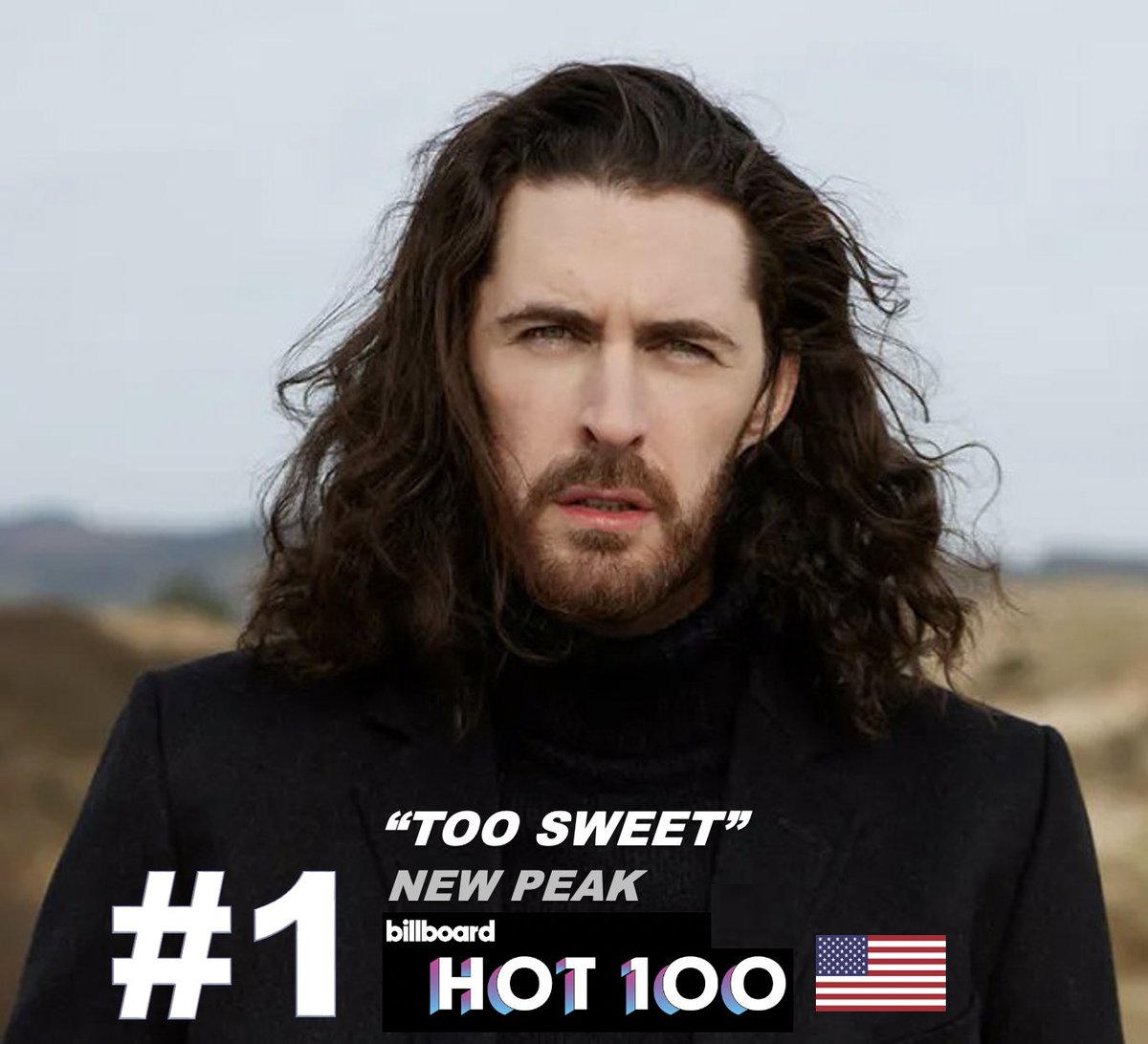 #Hozier scores his first #1 hit on the Hot 100 as “Too Sweet” lifts 2-1 in its 3rd week on the chart! The single which Hozier co-wrote and produced, drew 35.6 million streams, sold 6,000 and is the top Airplay Gainer of the week with 14.1 million radio airplay audience