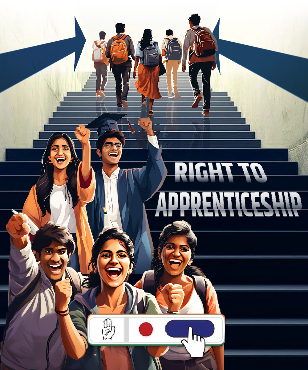 Pehli Naukri Pakki Congress guarantees a new Right to Apprenticeship Act to provide a one-year apprenticeship with a private or a public sector company to every diploma holder or college graduate below the age of 25. Apprentices shall avail ₹ 1 lakh a year. The