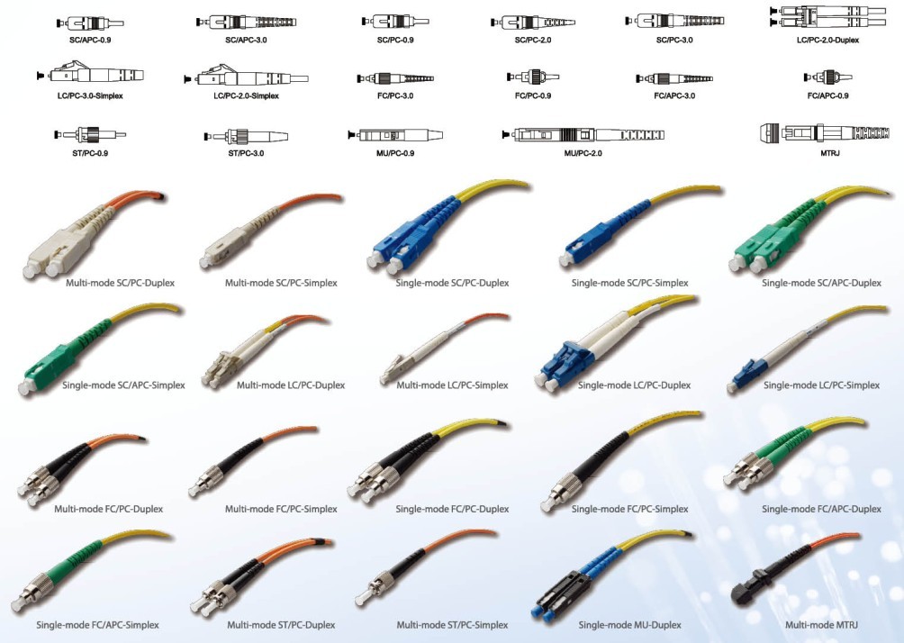 Patch cord
• 100% optically tested(Insertion loss)
• Perfect random mating performance
• Customer length
• Various connector type available
• Singlemode (OS2) and multimode (OM1, OM2, OM3, OM4, OM5) are available
• Environmental stable

amy@kingtonoptic.com
+86 13471406238