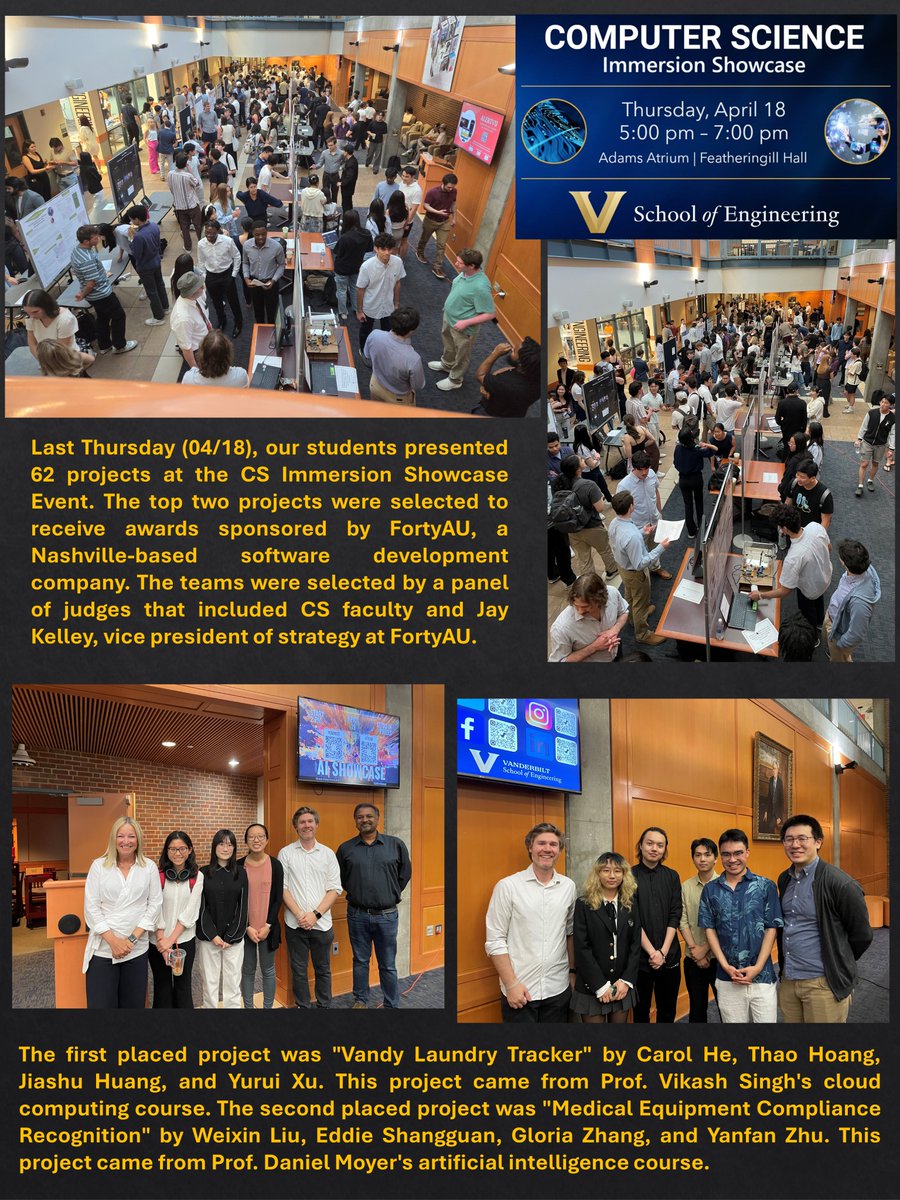 Vanderbilt_CS's tweet photo. Last Thursday, our CS students showcased 62 projects, with the top two winning awards from FortyAU. The 'Vandy Laundry Tracker' from Prof. Singh's course and 'Medical Equipment Compliance Recognition' from Prof. Moyer's course took top honors. #CSImmersion #StudentSuccess https://t.co/306bw0pI4N