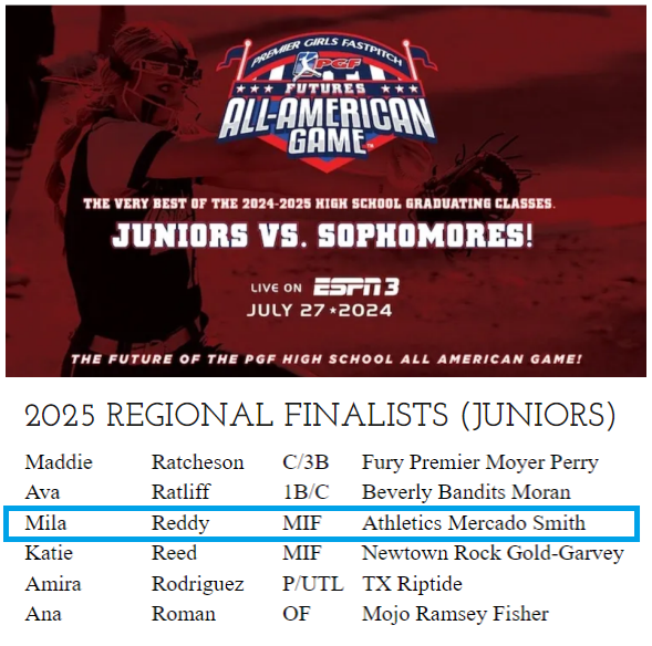MilaReddy2025's tweet photo. It’s an honor to have been named to the @pgfnetwork regional finalist list with current teammates @taeholley27 @sinaleisavea22 @kiele_hoching and future teammates @AmiraARod14 @Kaycie_Burdick

@MercadoAcademy @coachtarr @extrainningsb https://t.co/5QU2YJt9G0
