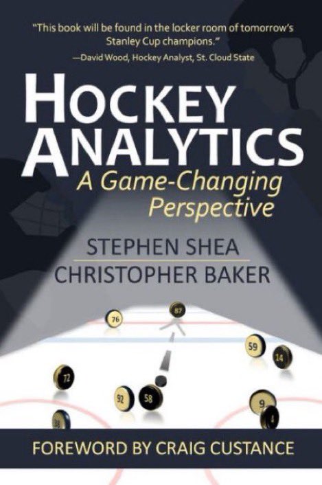 Soccer [“Futbol”] #Analytics Handbook: github.com/devinpleuler/a… by @devinpleuler ————— #SportsAnalytics #DataScience #AI #ML #MachineLearning #Statistics #PredictiveAnalytics #Python #Coding #DataScientists #BigData ————— ➕See this Hockey Analytics book: amzn.to/2VBoRPH