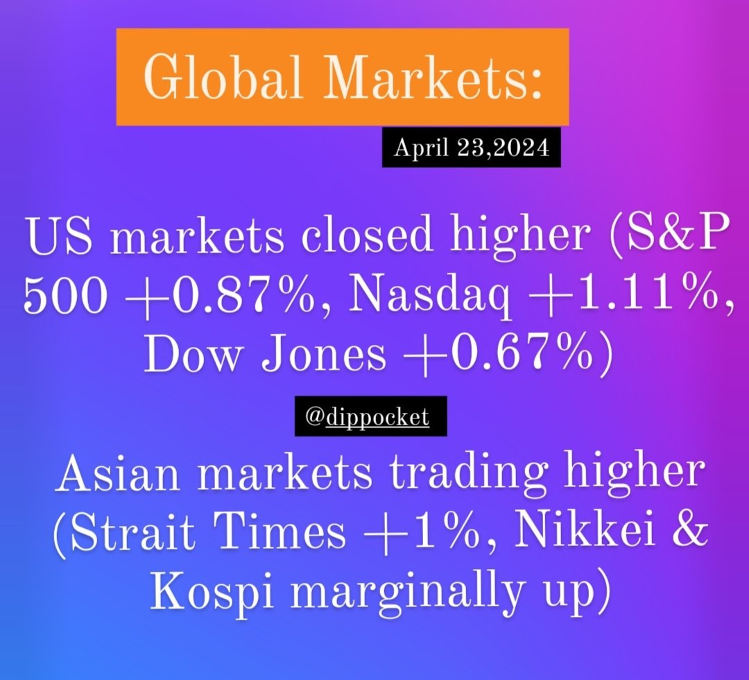 #globlemarket #stockmarkets #StockInNews #stocktmarketupdates #usmarkets #trader #trading #SP500 #Nasdaq #usretail #Dollarindex #stockmarketnews #asianmarketnews #kospi #nikkei