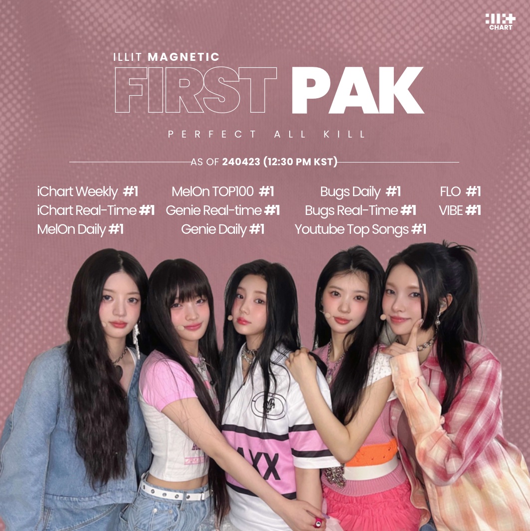 PERFECT ALL KILL] @ILLIT_official “Magnetic” — 12:30PM KST #1