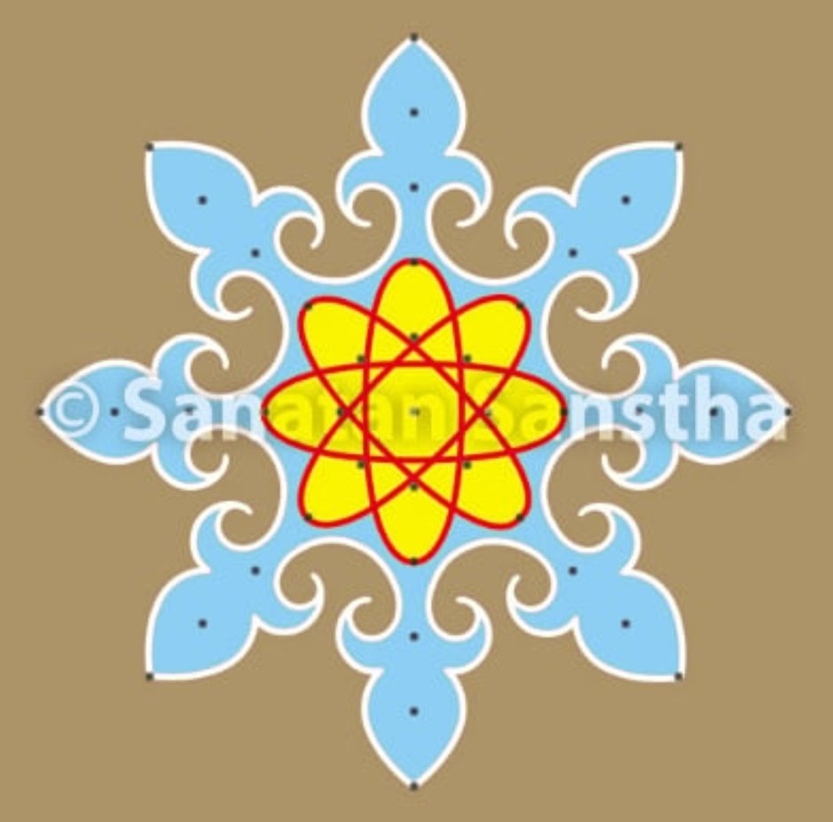 Draw sattvik rangolis that attract and emit "श्री हनुमान" tattva at home or in the temple, before worshipping "बजरंग बलि" &amp; on Hanuman Jayanti.Due to such rangolis,Hanuman tattva is attracted &amp; emitted into  environment. Two examples of such rangolis are given.
#ॐ_हं_हनुमंते_नमः
