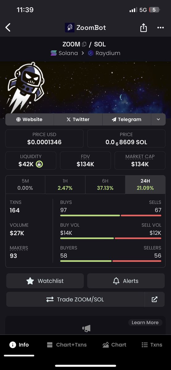 If you don’t buy Zoombot now, then I’ll remind you again in a couple months after it does a 30x. 

Such a legendary play right here

Next solana telegram bot with some rev-share as a bonus. Super fast with good UI