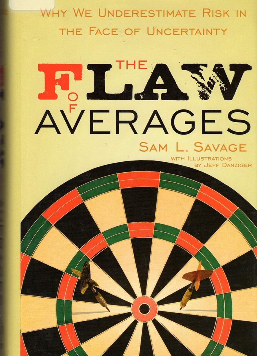 The Danger of Making Decisions based upon Averages: bit.ly/2S3eK5O by @schmarzo ➕ See the book 'The Flaw of Averages” amzn.to/3C2CCtY ——— #StatisticalLiteracy #MachineLearning #AI #BigData #Analytics #DataScience #Statistics #DecisionScience #DataLiteracy