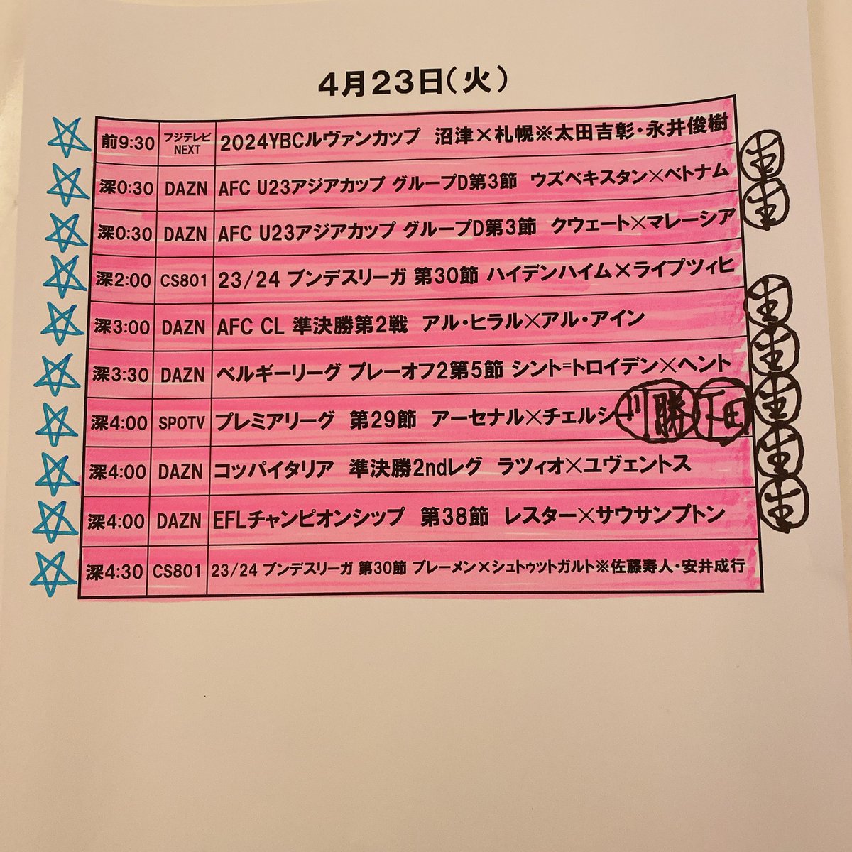 サッカー好きな人と繋がりたい 今日のサカスケ⚽️🗓️昨夜の日本代表🇯🇵vs.韓国代表🇰🇷戦。悔し過ぎました。残念で仕方ありません。この敗戦から勝つ為の答えを見つけ、次のカタール戦頑張って欲しいです。25日命懸けで応援しましょう。  #日本代表U23 #パリ ...