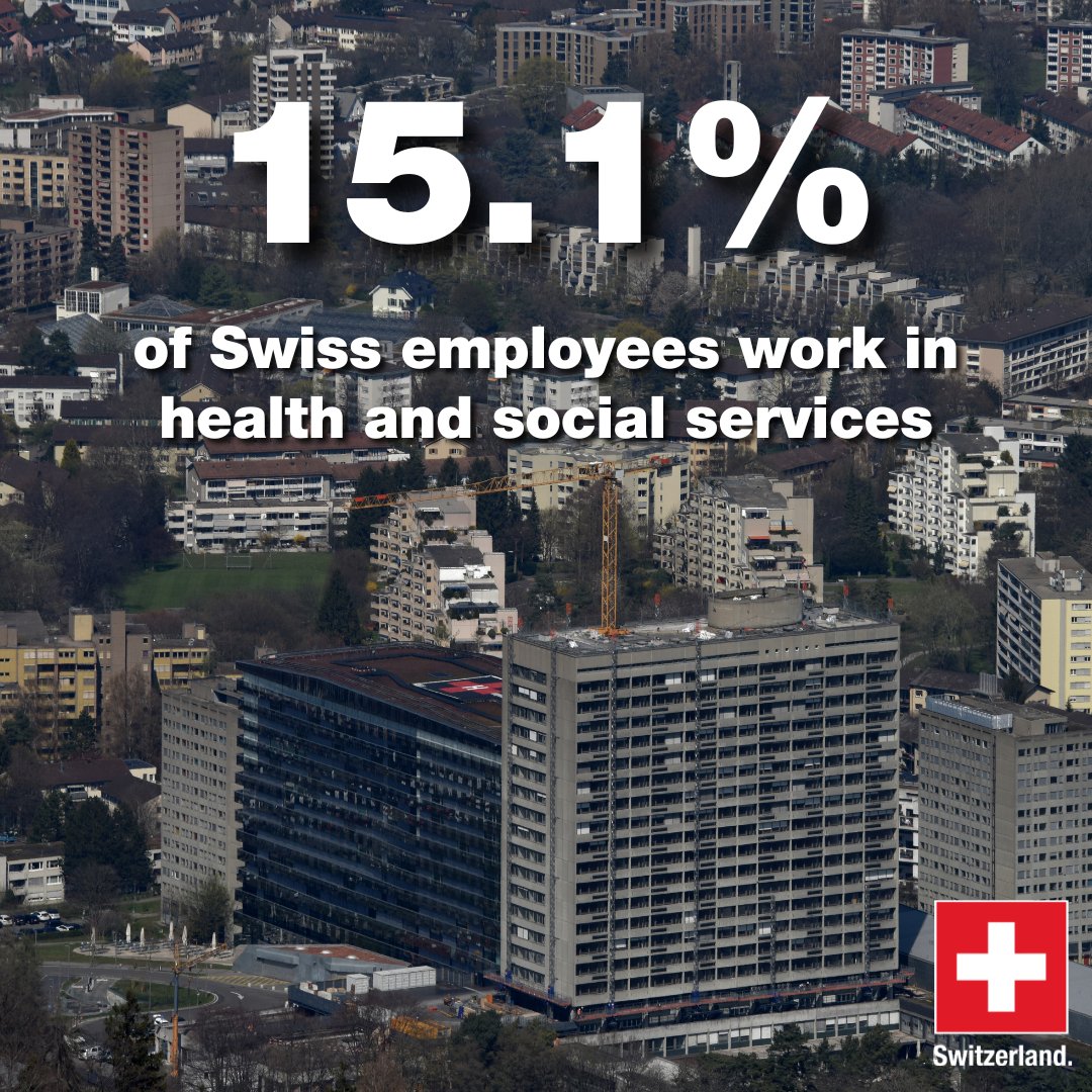Did you know that the economic activity with the most employees in Switzerland is health and social services? 🇨🇭 The next most important sectors are manufacturing and energy provision (13.1%) and trade and repair (11.4%). #WhySwitzerland