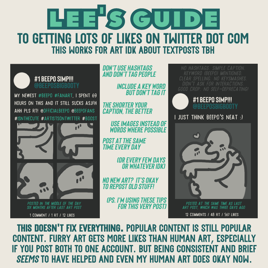 my guide to posting art twitter (not guaranteed to work)