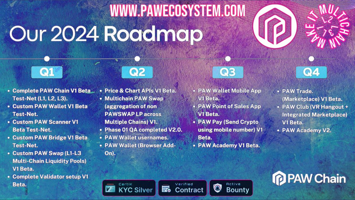 The #Crypto space today is filled with a lot of talk and not enough building to back it up. @PawChain has built a revolutionary eco from the ground up, nothing like this has been built before, nor has it been thought of. We are pioneering #BlockchainInnovation as we…