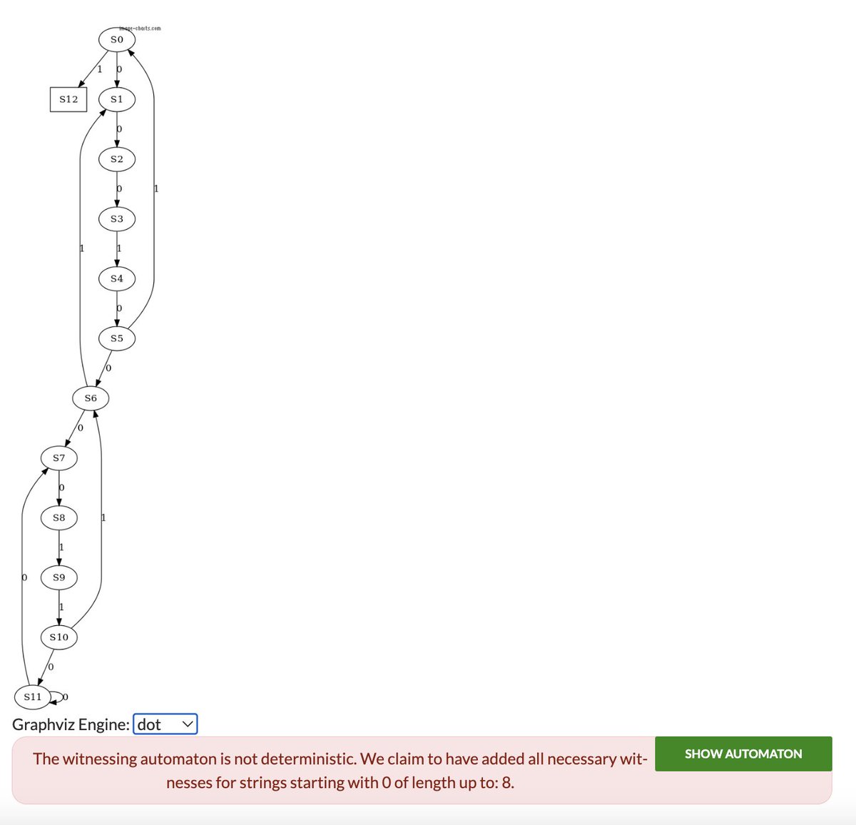 My online game has been using Google Charts to create graphics on the fly for about a decade now. But in 2024, that service was shut down.
Fortunately, <a href="/imagecharts/">Image Charts</a> came to the rescue with apparently an identical service. 🙏
