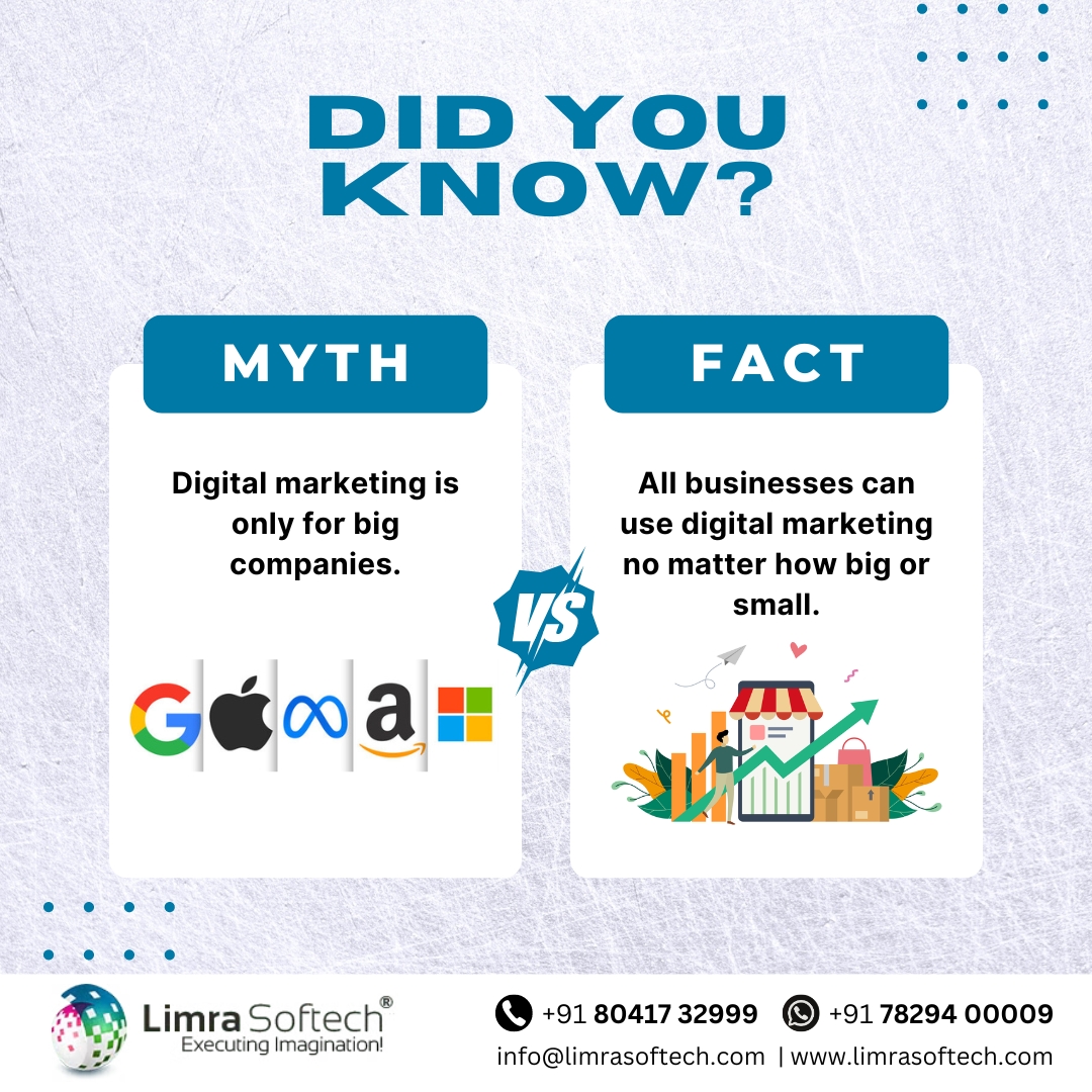 Digital marketing knows no bounds! 🚀 From startups to enterprises, let's empower every business to thrive online. 💼💻 #DigitalTransformation #BusinessEmpowerment #Limrasoftech #smallbusiness #digitalmarketingagency #onlinemarketing #Fact