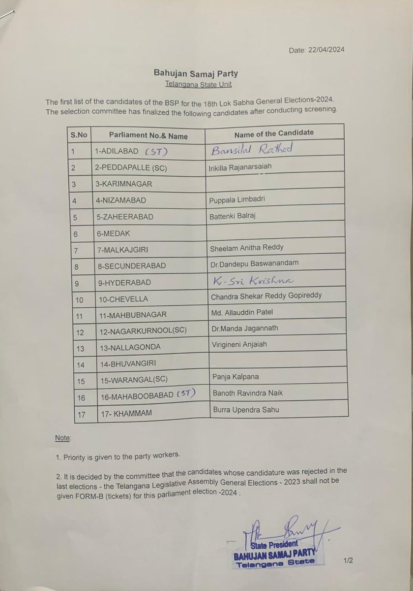 BSP candidates for 18th Loksabha elections in Telangana 
#2024Election #telanganbsp