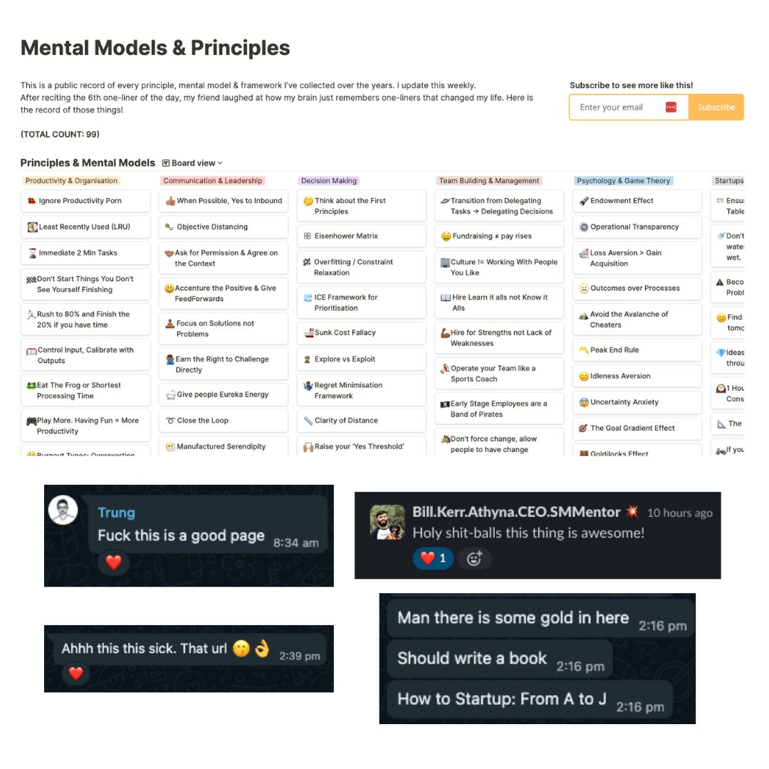 I made a Collection of 100+ Mental Models, Principles &amp; Questions for free

If you want to take advantage of me being an absolute compulsive hoarder of one-liners then check it out.

ajays.quest/models