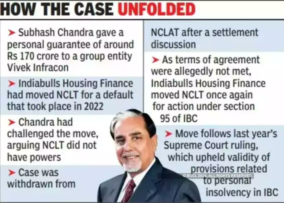#NCLT orders #insolvency proceedings against #SubhashChandra on #Indiabulls Housing Finance plea tinyurl.com/23t6gp5k