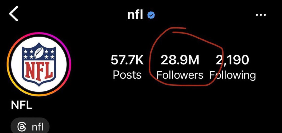 Hoopss's tweet photo. “NFL is watched more than the NBA” https://t.co/XxRjID0BCp