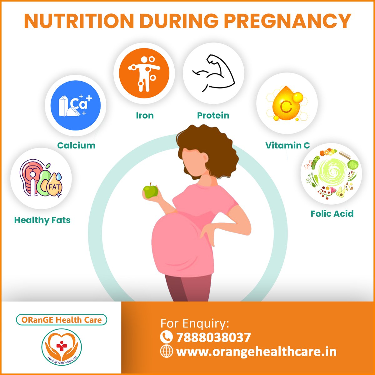 NUTRITION DURING PREGNANCY: Incorporate healthy fats into your diet for optimal nutrition. 🥑 For inquiries, reach out to us today.

📌gynecologistwakad.in
📲9503214372
📍 goo.gl/maps/tMz9Yvts7…

#PregnancyNutrition #HealthyPregnancy #NutritionTips #OrangeHealthcare