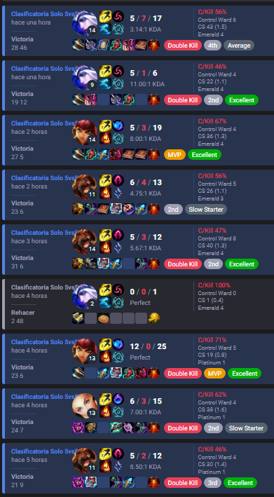 SebasKayn's tweet photo. Reto de hierro a Challenger Dia 8
Ya estamos en Esmeralda me dan 25Pl por victoria GG https://t.co/wQbwuq2De1