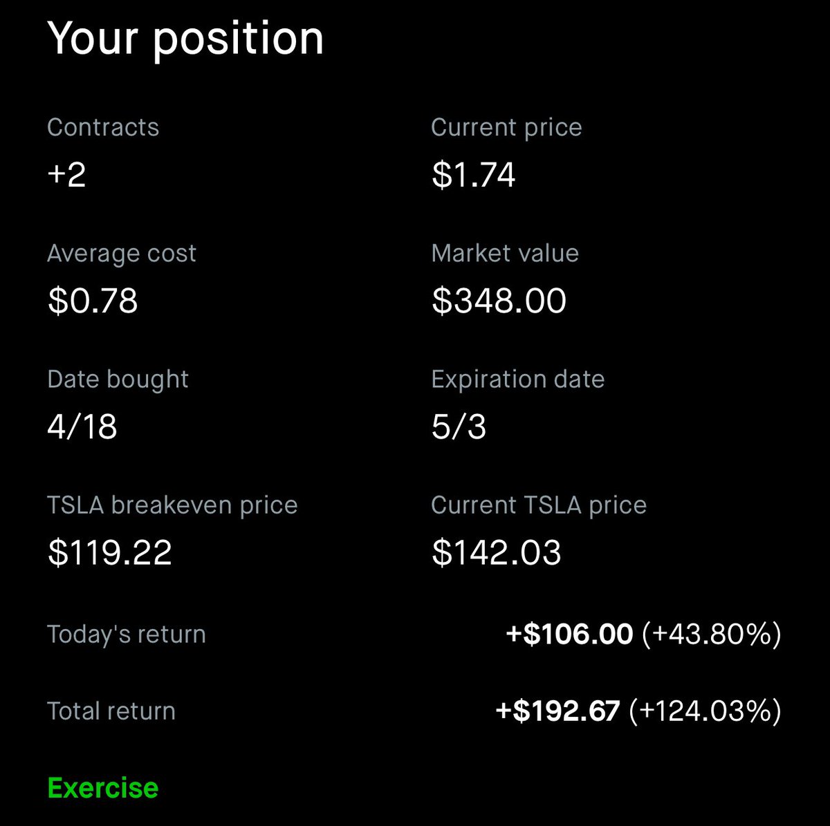 phasing153's tweet image. Bought 2 Tesla puts for 5/3 up over 100% let’s see if earnings push them a bit further (lunch money). #OptionsTrading