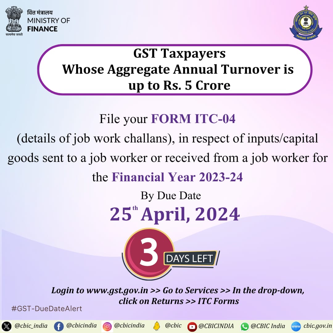 Attention, GST taxpayers whose aggregate annual turnover is upto ₹ 5 Crore!