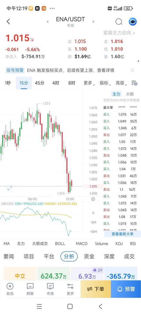 福禄寿 UV DAO tweet media