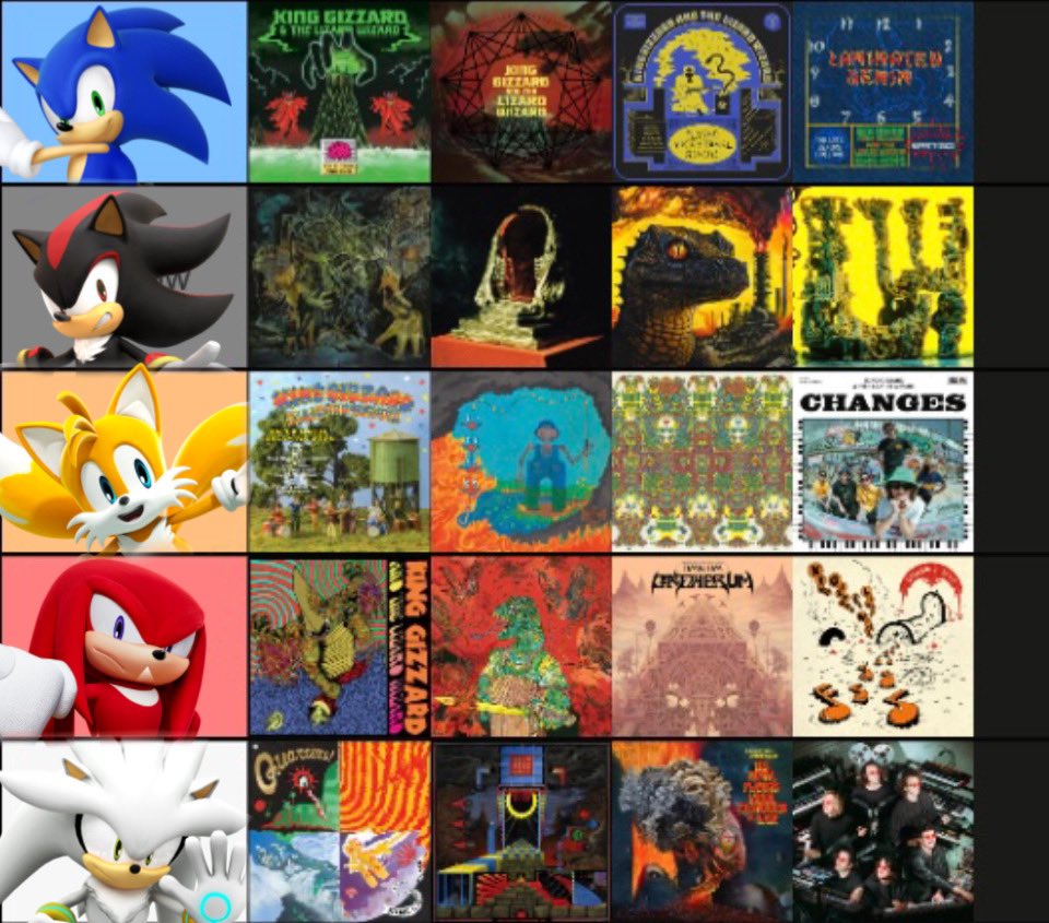 mullet_spirit's tweet photo. fuck it here’s sonic characters and the Gizz albums they’d listen to https://t.co/5bI1y4oJpd